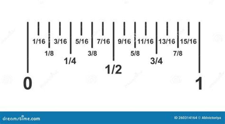 1 4 inch