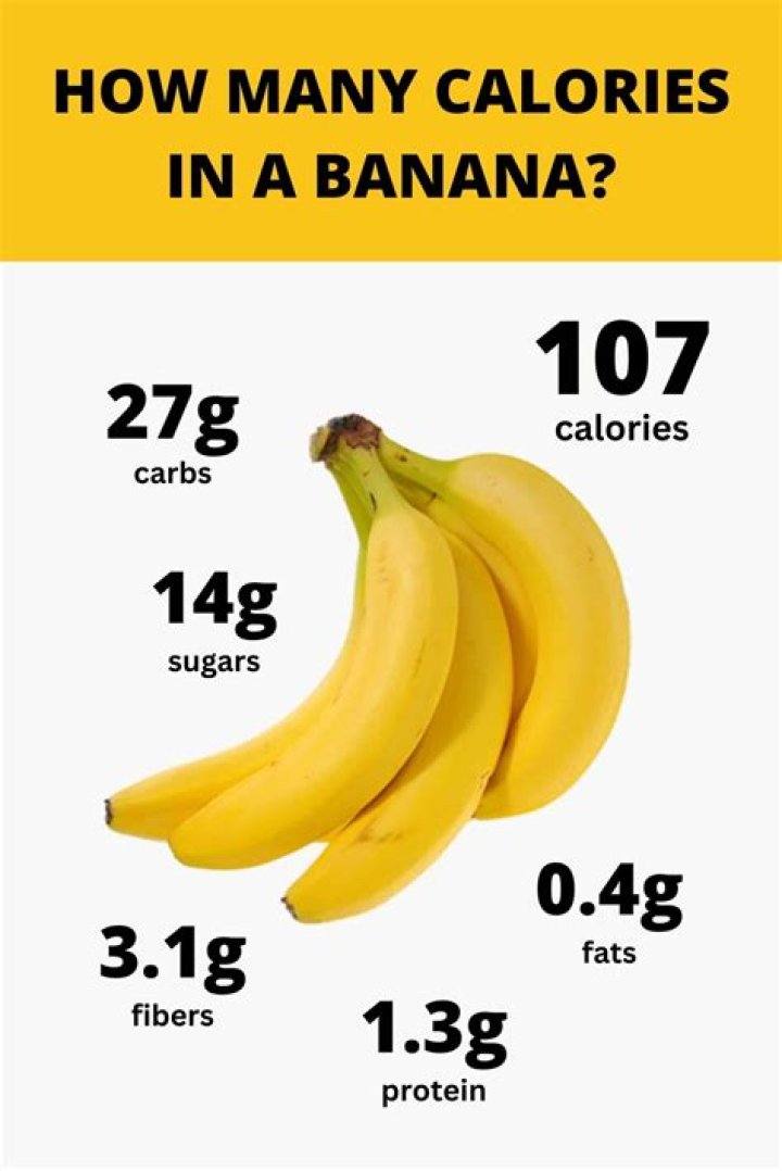 1 banana calories
