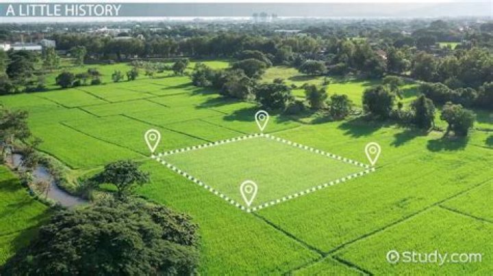 1 hectare in acres