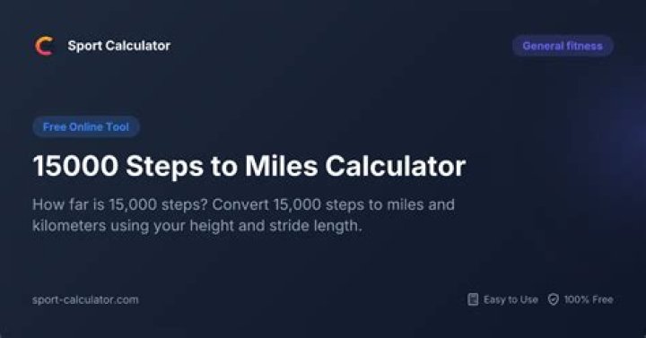15000 steps to miles