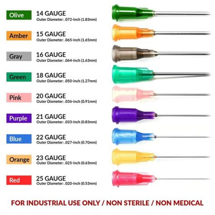 16 gauge needle