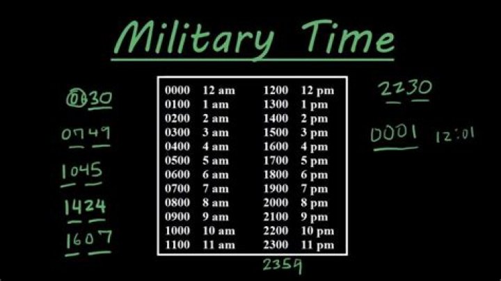 2100 military time