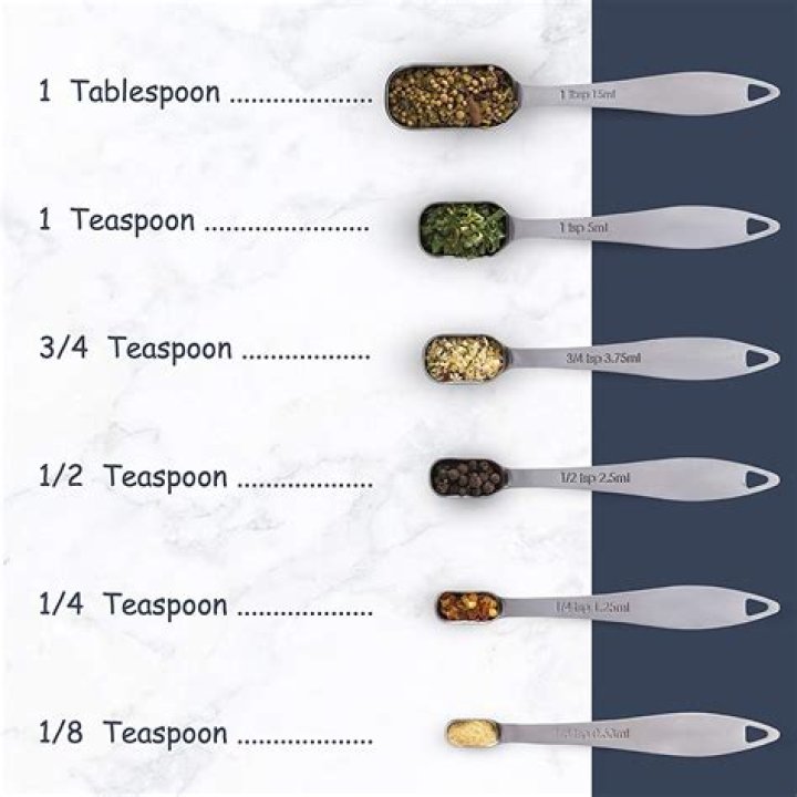 3 4 teaspoon