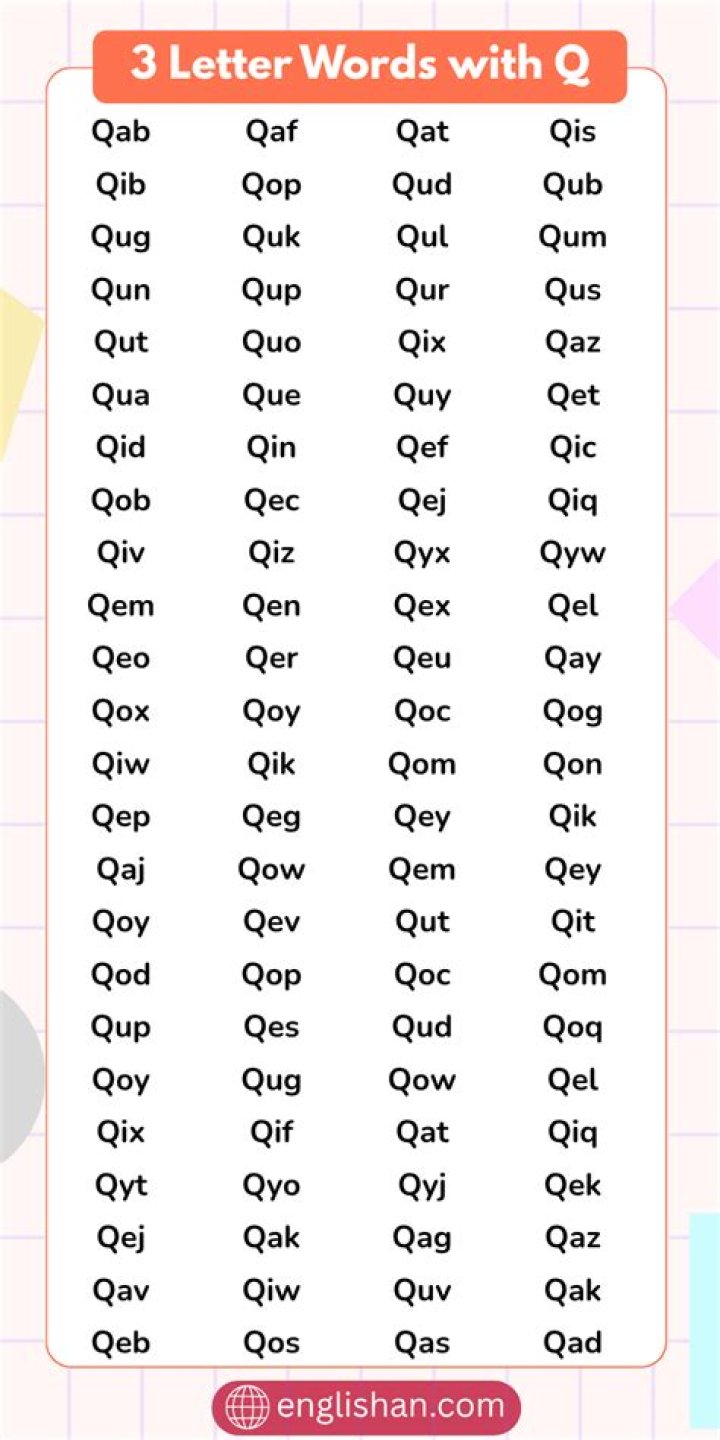 3 letter words with q