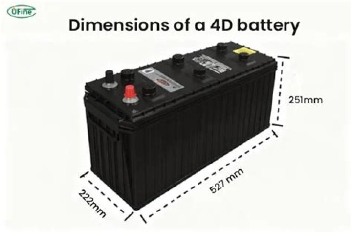 4d battery