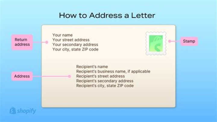 addressing a letter