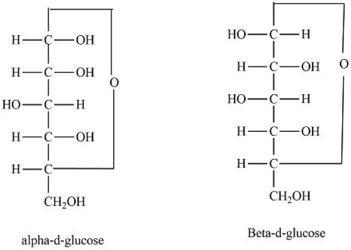 alpha d glucose and beta d glucose are
