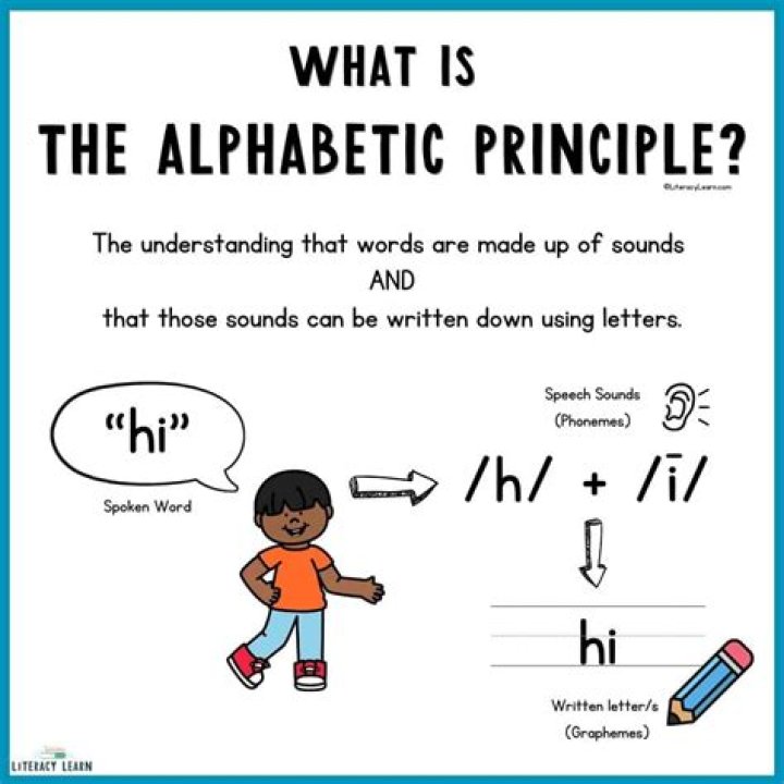 alphabetic principle