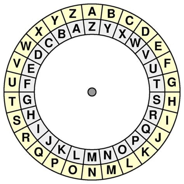 atbash cipher