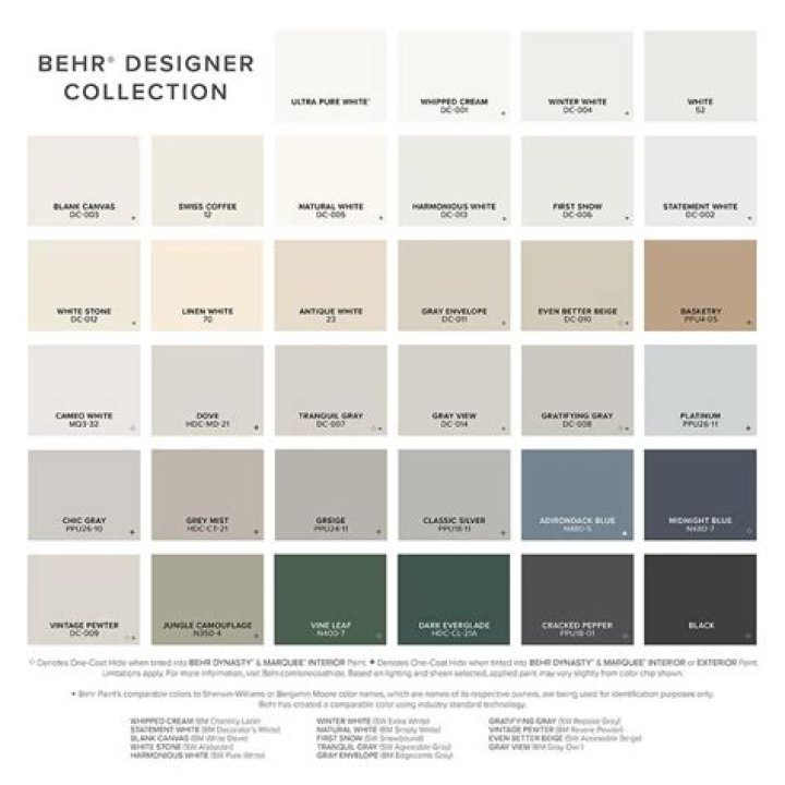 behr paint samples