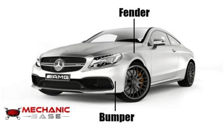 car fender