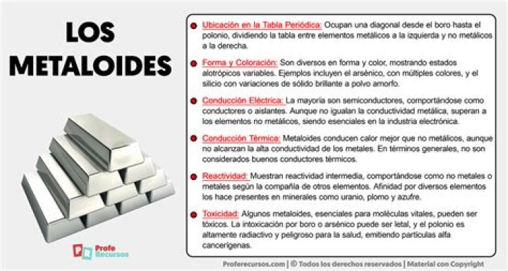 características de los metaloides
