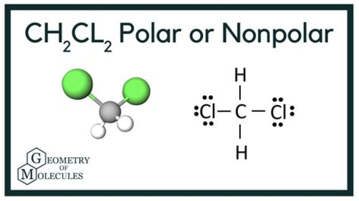 ch2cl2 polar or nonpolar
