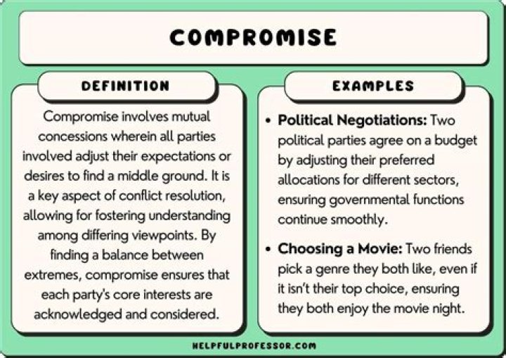 compromise meaning