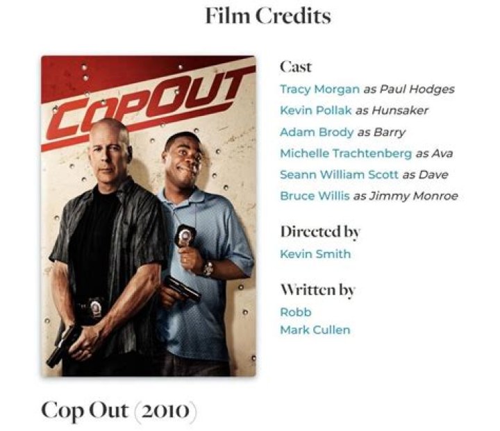cop out cast