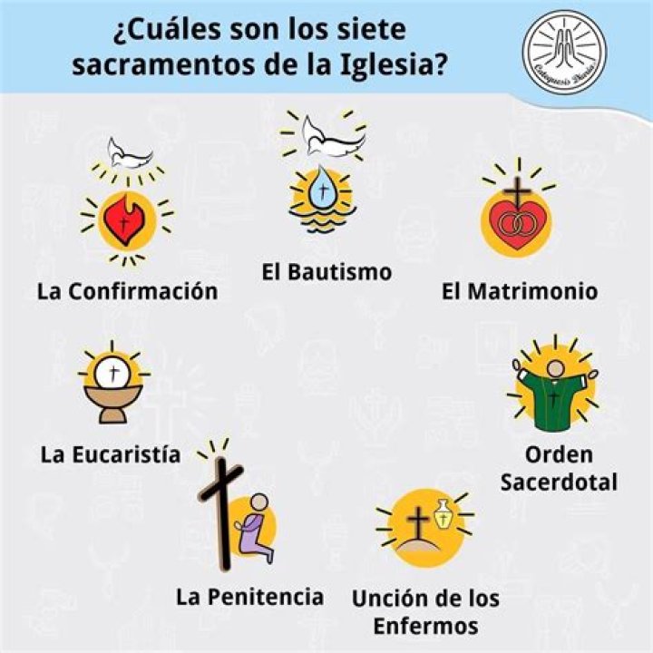 cuales son los sacramentos