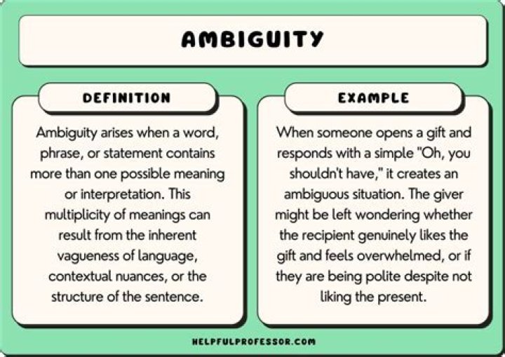 define unambiguous