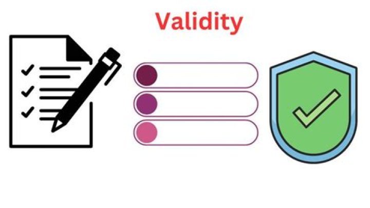 define validity