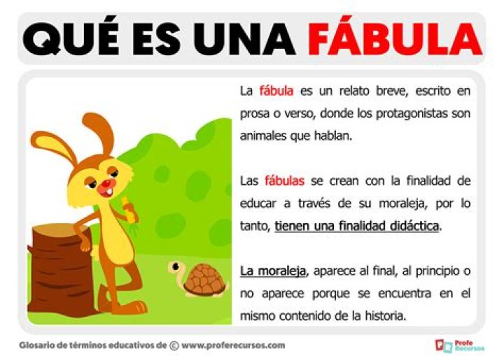 definicion de fabula