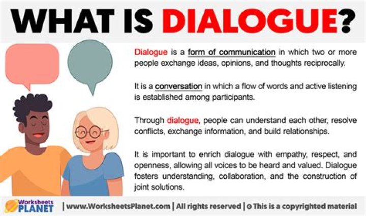 dialogue definition