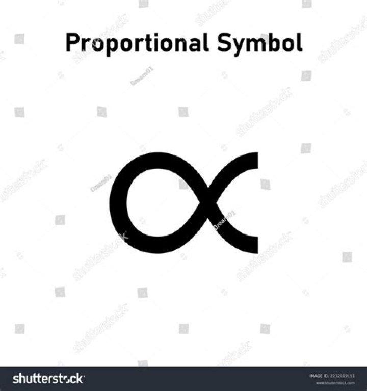 directly proportional symbol