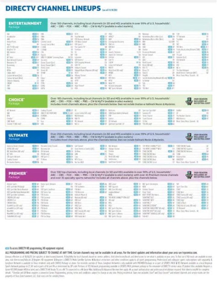directv channel lineup