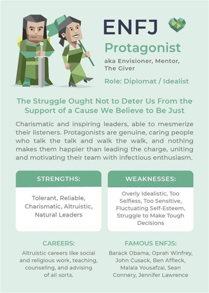 enfj personality