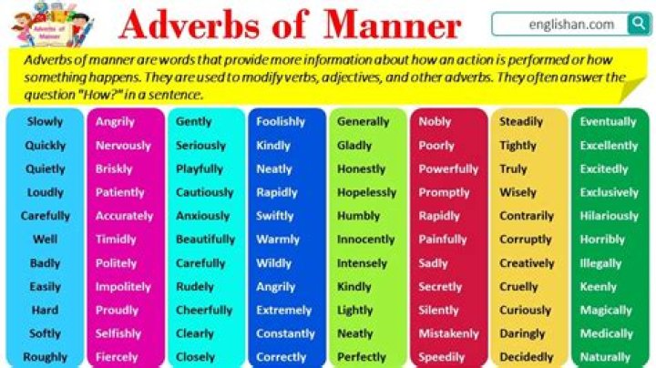 example of adverb of manner