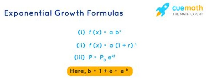 exponential growth formula