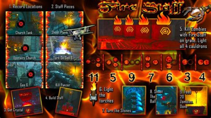 fire staff upgrade