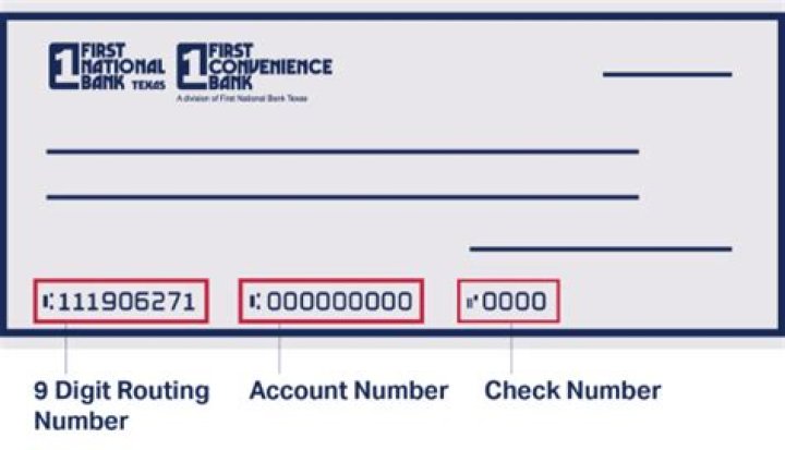 first convenience bank routing number