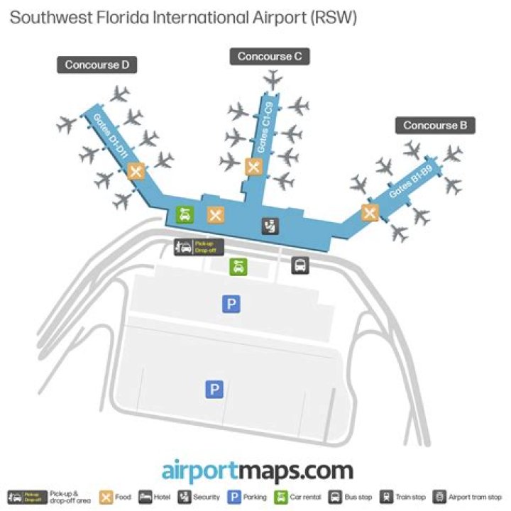 fort myers airport code