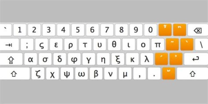 greek keyboard