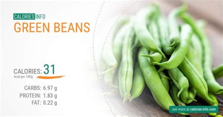 green beans calories