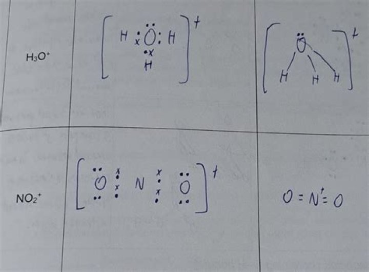 h3o+