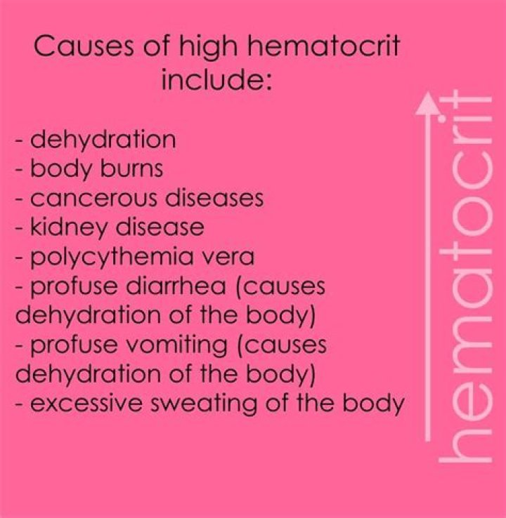 high hematocrit symptoms