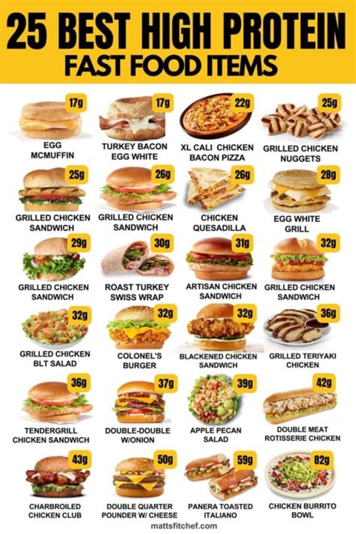 high protein fast food