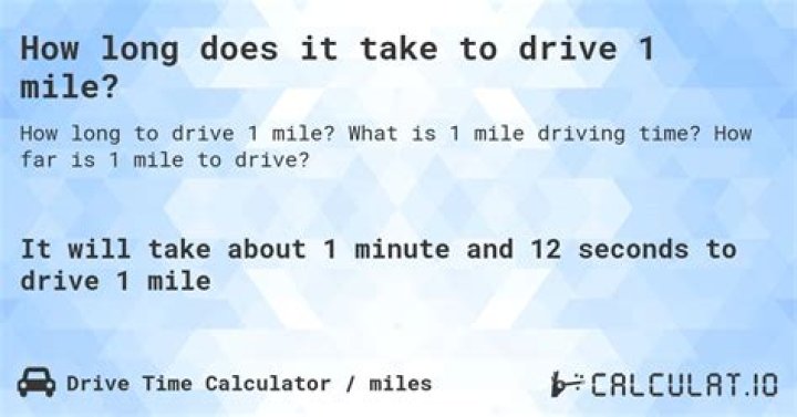 How long is a mile in minutes in a car?