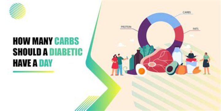 how many carbs should a diabetic have a day