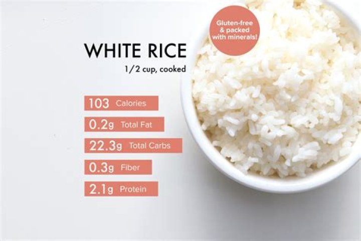 how much calories in rice