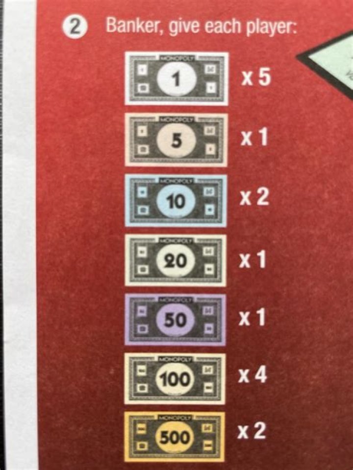 how much money do you get in monopoly