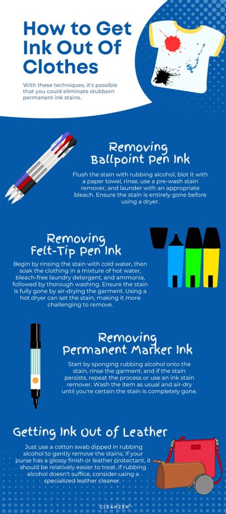 how to get ink out of clothes