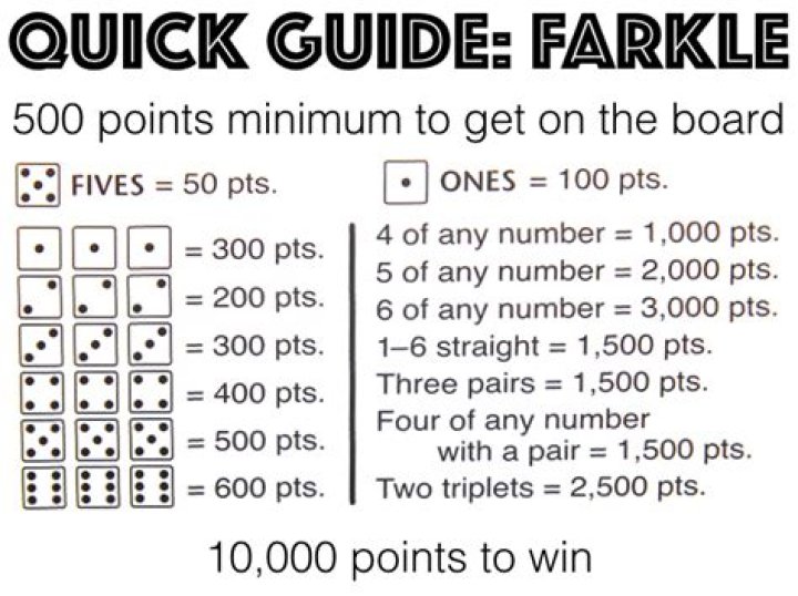 how to play farkle