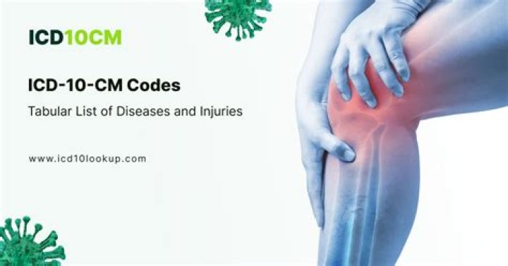 icd 10 osteopenia