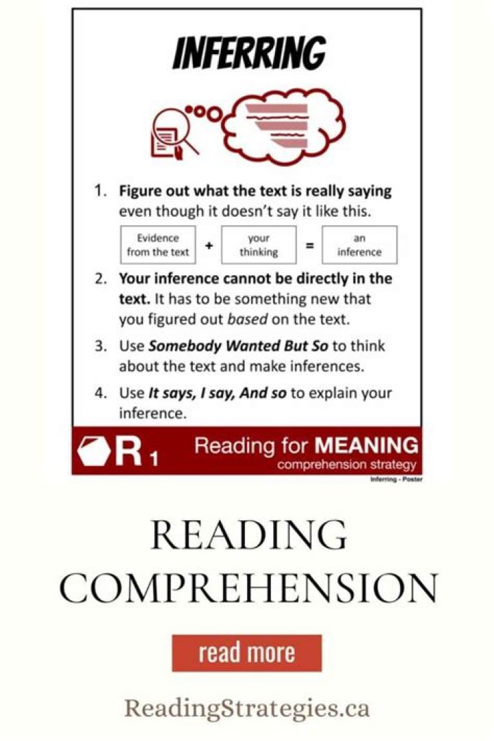 inferring meaning