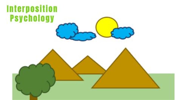 interposition psychology