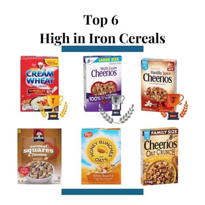 iron fortified cereal