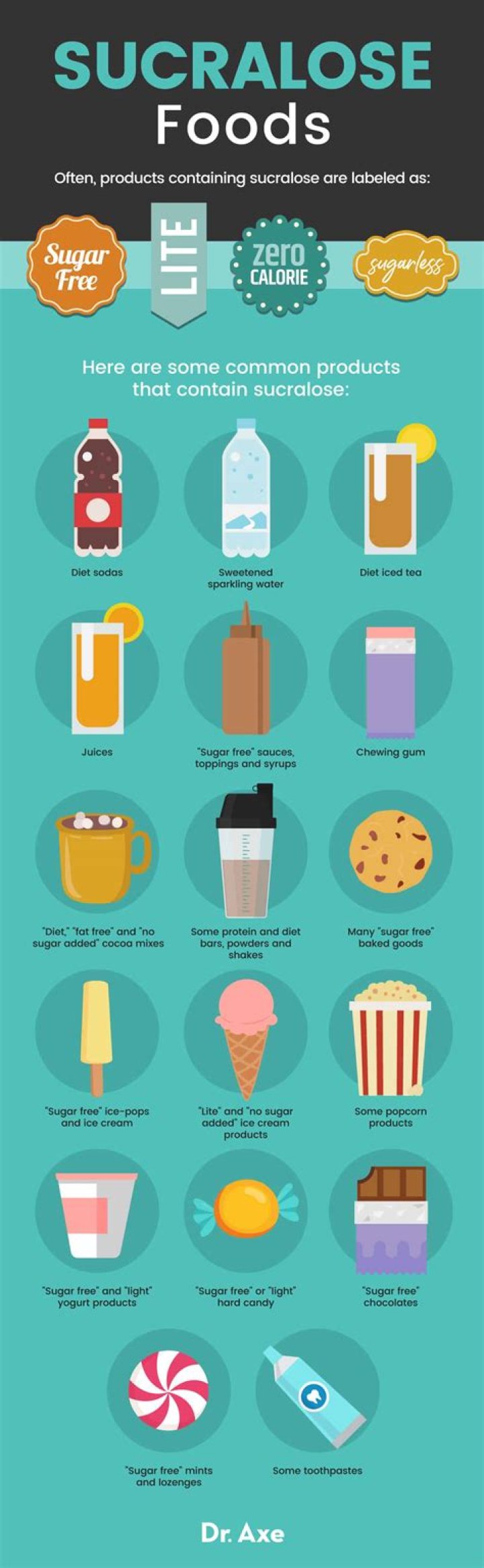 is sucralose bad for you
