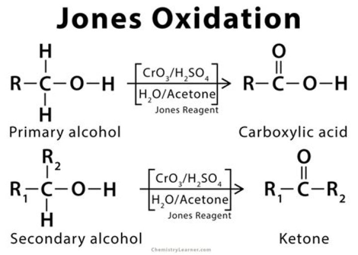 jones reagent