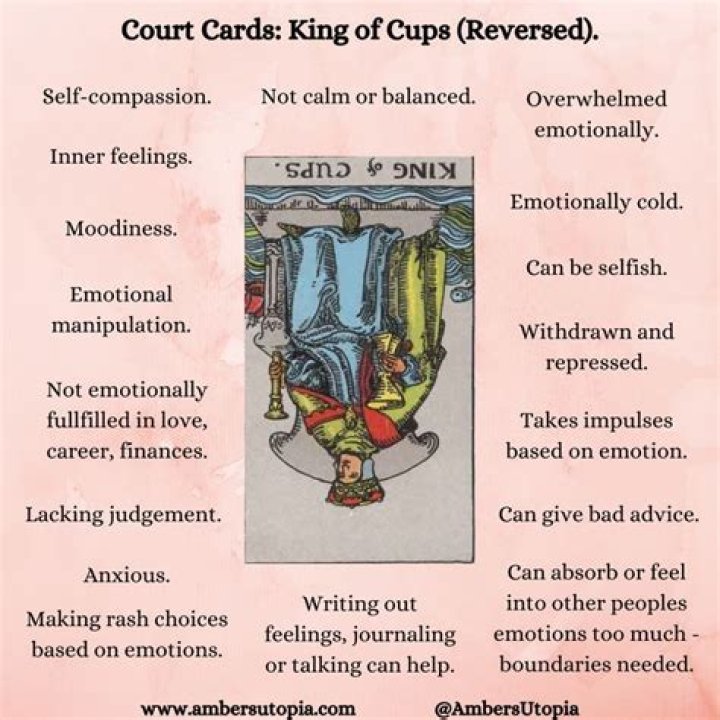 king of cups reversed